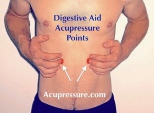 acupressure points to relieve indigestion
