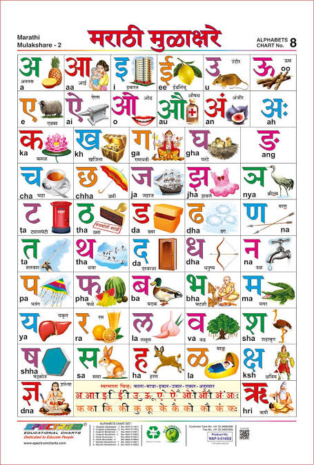 Barakhadi In Marathi barakhadi-in-marathi