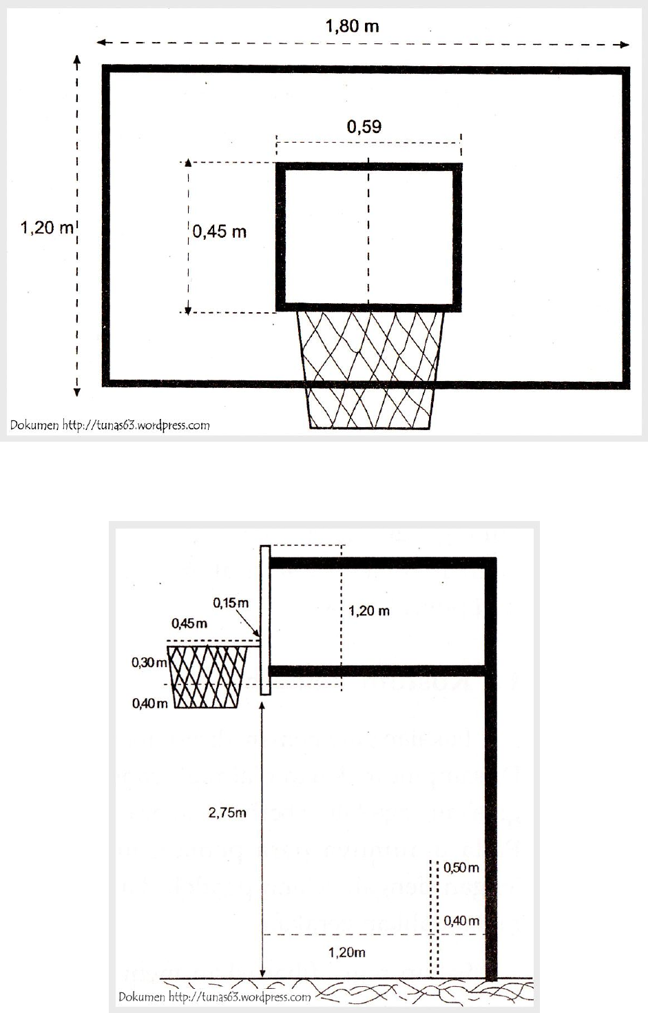 Ukuran Lapangan Bola Basket Lengkap Gambar Dan Keterangannya Markijar Com