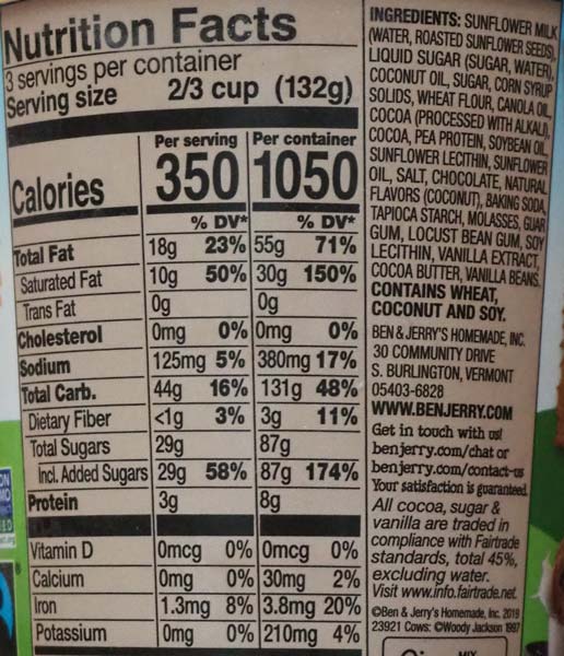 On Second Scoop Ice Cream Reviews Ben & Jerry's Sunflower Butter Milk