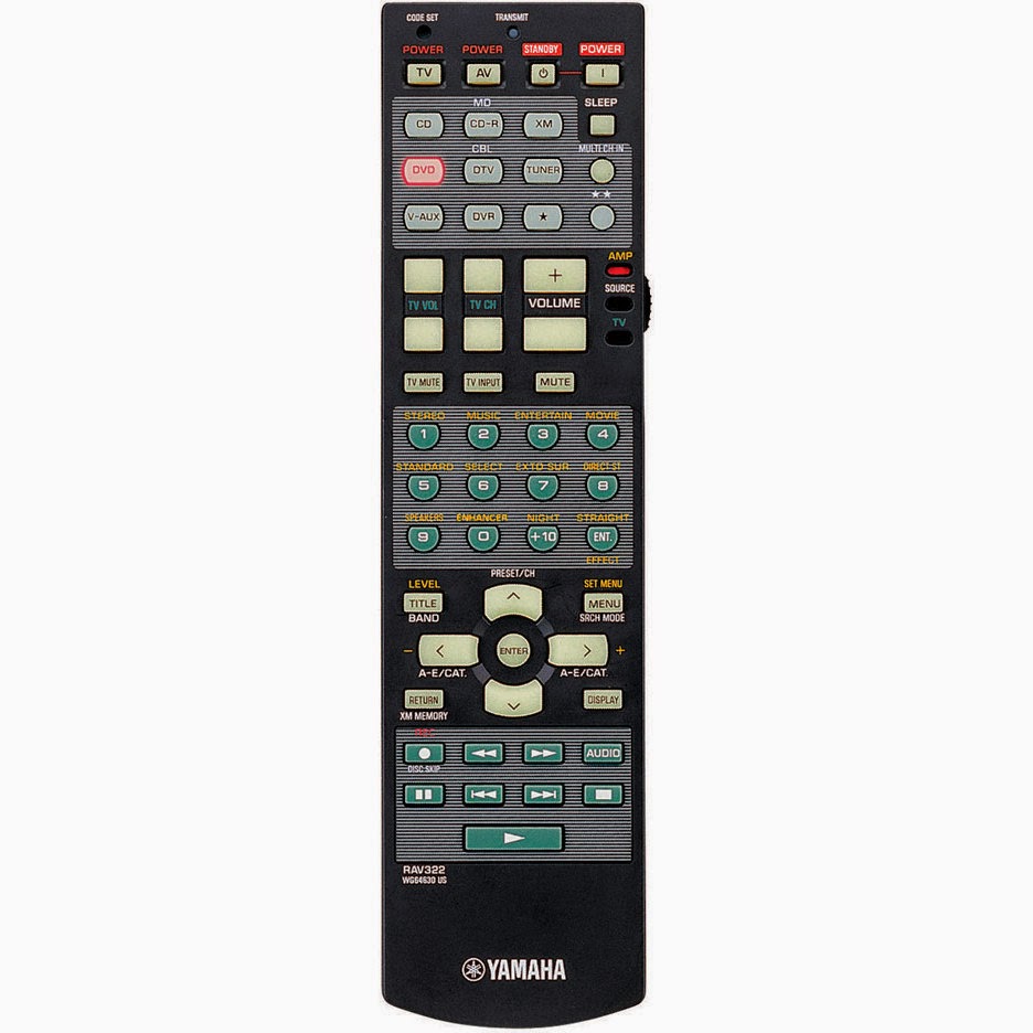 Yamaha HTR-5940 - AV Receiver | AudioBaza