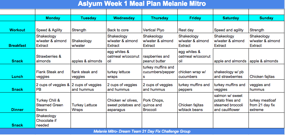 Committed to Get Fit Insanity Asylum Meal Plan Week 1