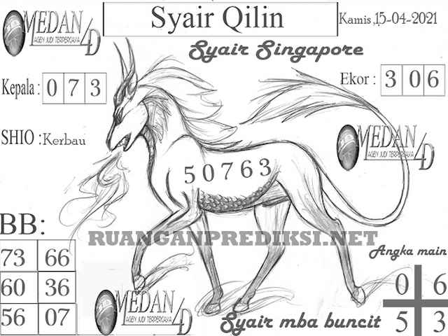 PREDIKSI SGP YOHII