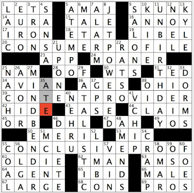 Eldest Stark Daughter On Game Of Thrones Tue 6 4 19 So Called Architect Of India Rizzo Hustler In Midnight Cowboy Occasion Celebrated 364 Times Year In Carroll S Through Looking Glass Rex Parker Does The Nyt Crossword Puzzle