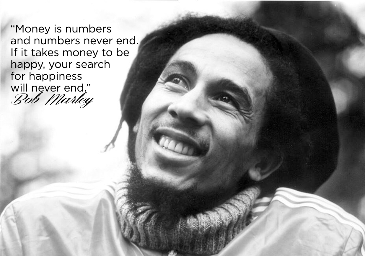 Verwonderlijk Bob Marley best Inspiring image Quotes about love, life and Money OH-37