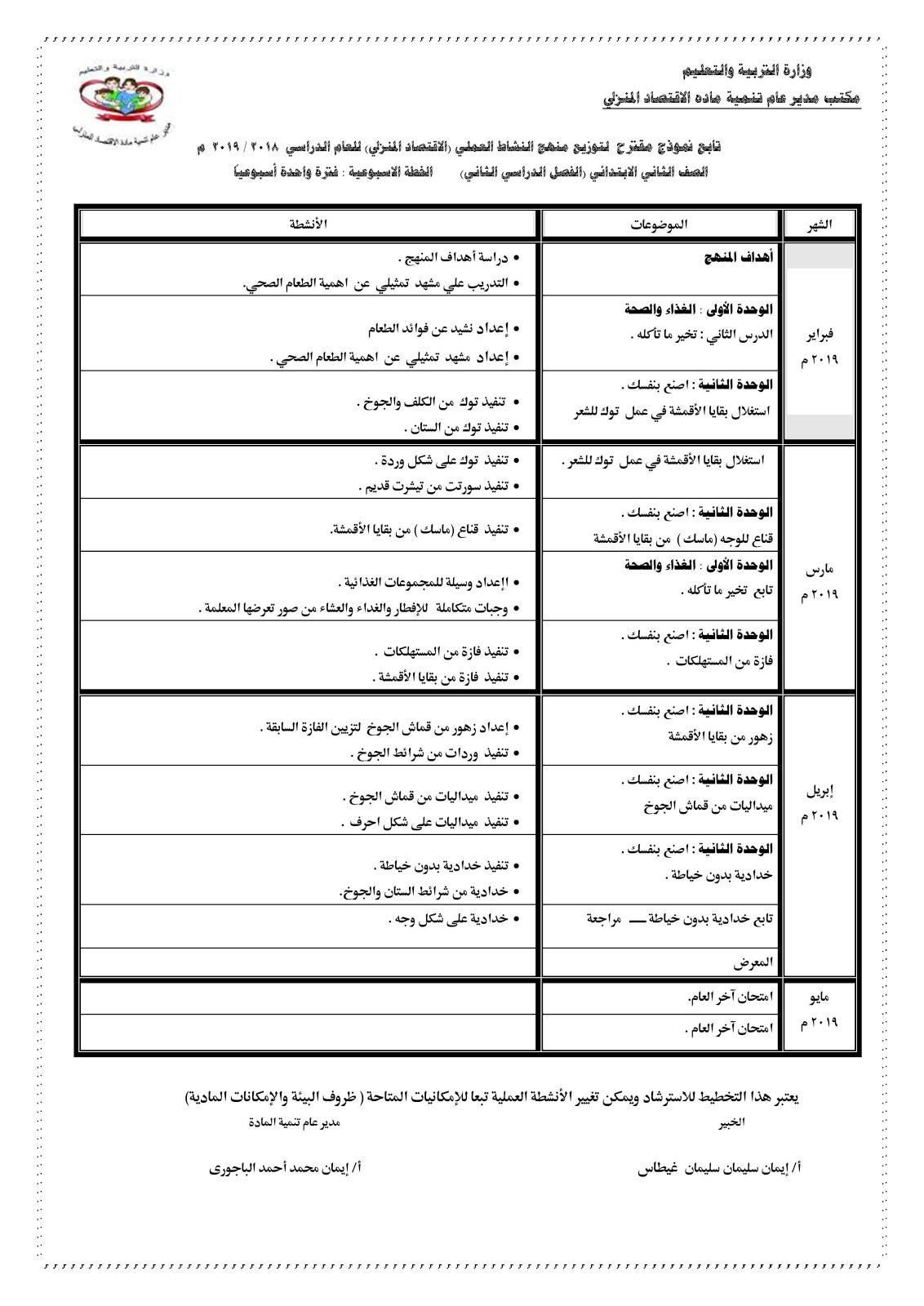  توزيع منهج الاقتصاد المنزلى للصف الثاني الابتدائي 2019 9