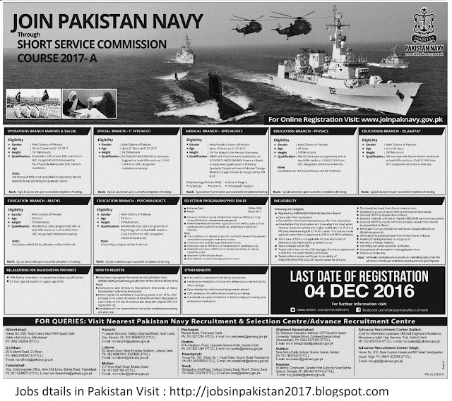 Jobs in Pakistan Navy November 2016