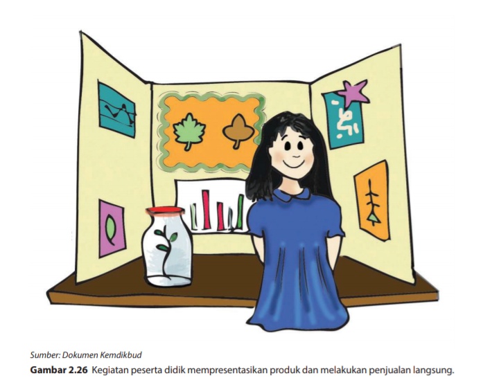 Perhitungan Biaya Dan Pemasaran Produksi Produk Teknologi Transportasi Dan Logistik