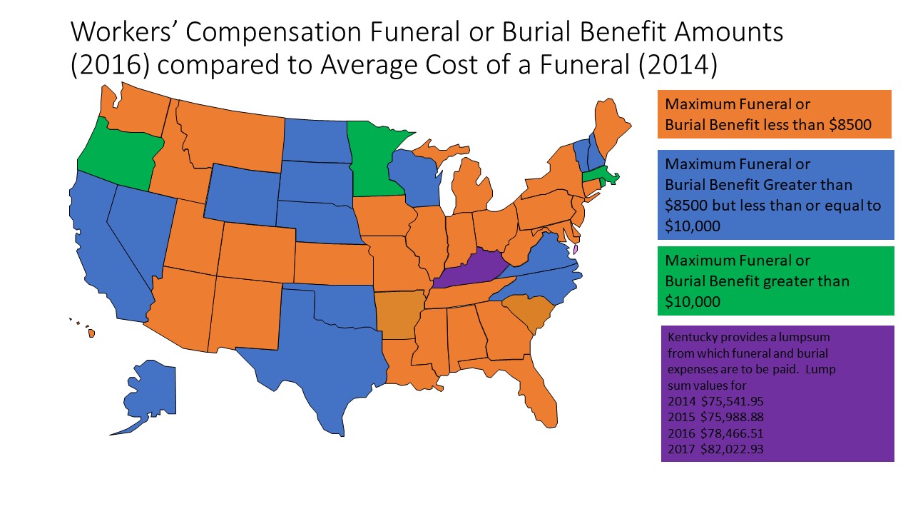 Workers' Compensation Perspectives Does workers’ compensation cover
