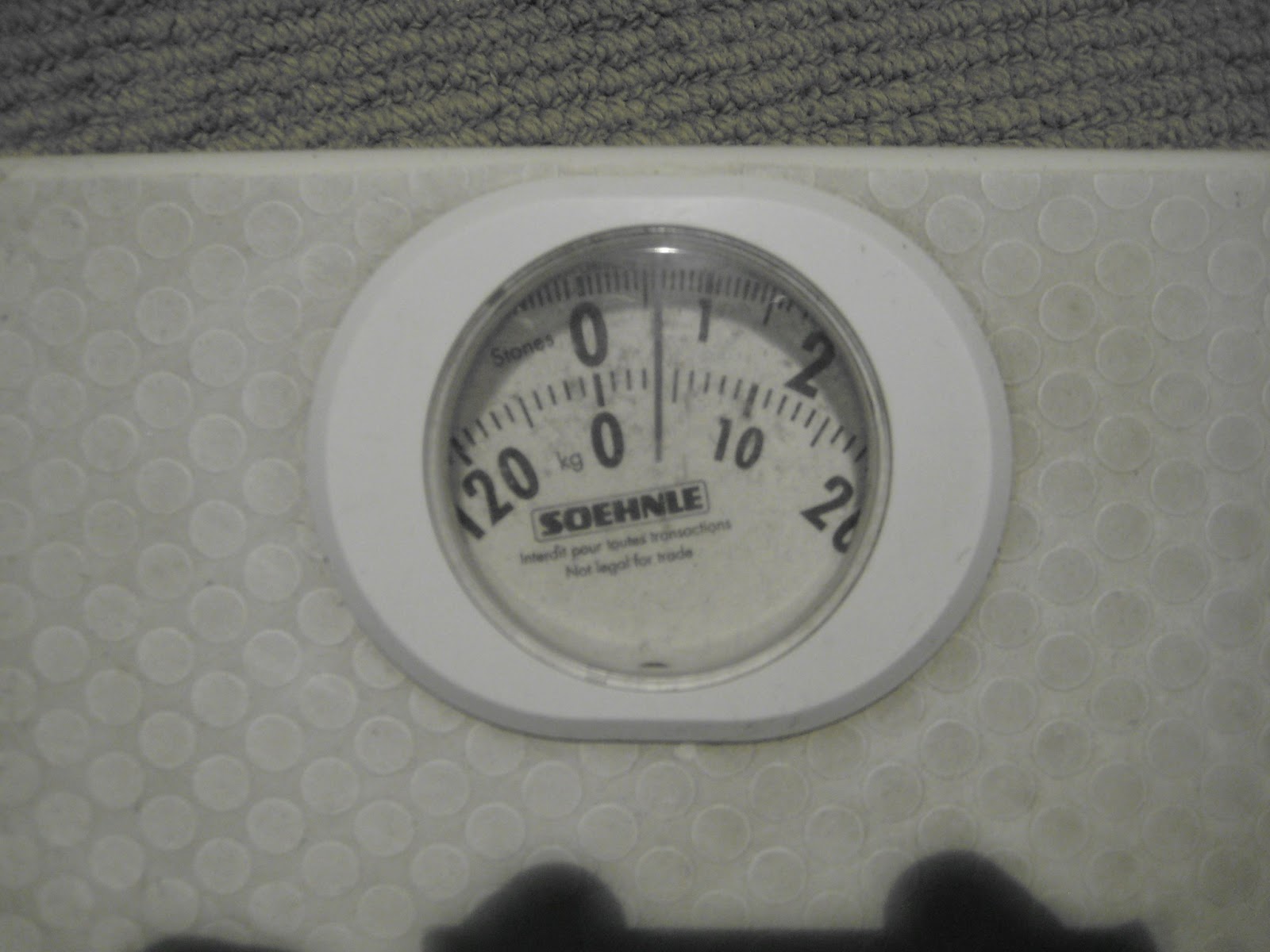 Alex's Cycle Blog The bathroom scale analogy
