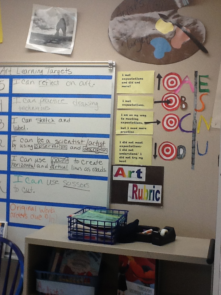 West Ridge Artists Rock! Teaching and Assessing