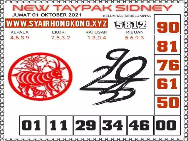 Prediksi Syair Sdy 1 Oktober 2021 Pangkalantoto Prediksi Syair Sdy 1 Oktober 2021 Pangkalantoto