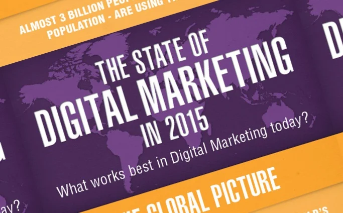 What Works Best In #DigitalMarketing Today? - #Infographic