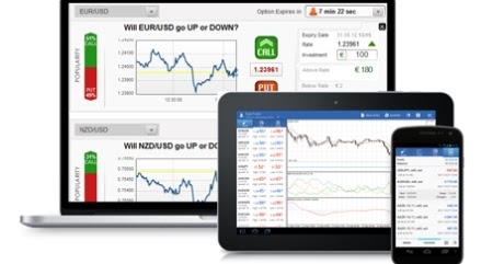 Binary option signals service