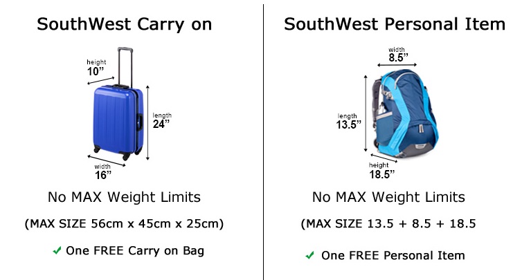 Southwest Checked Bag Size: What Fits And What Costs Extra Southwest Airlines: Baggage Policy