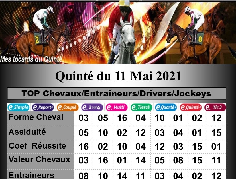 Multi Quinté Prix des Grandes Ecuries Plat CHANTILLY 11/05/2021