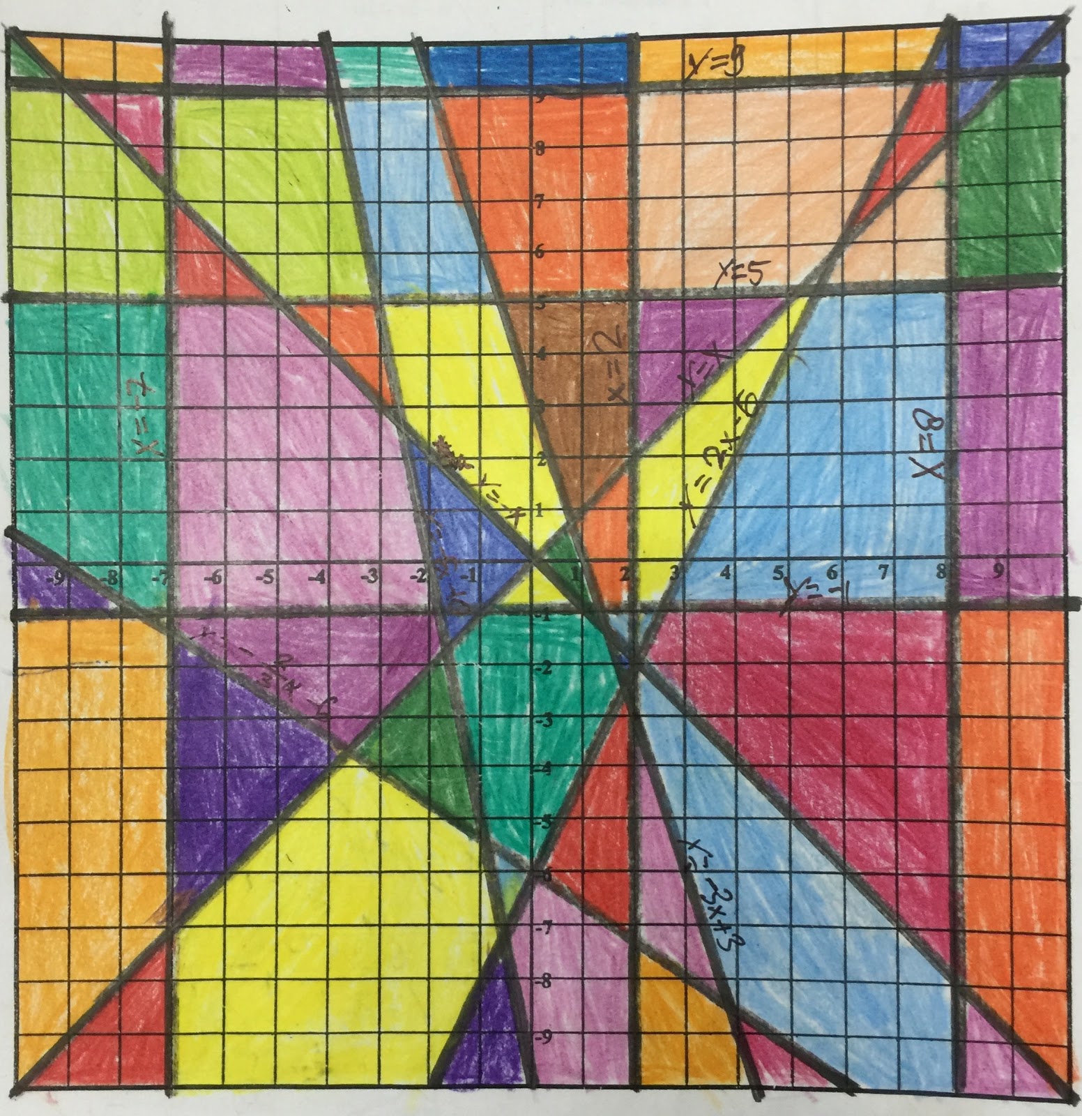 Mathecine: MATH PROJECT: STAINED GLASS WINDOW