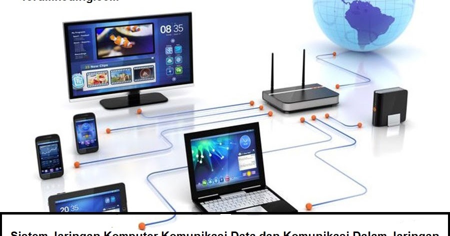 Sistem Jaringan Komputer Komunikasi Data Dan Komunikasi Dalam Jaringan Forumkoding Com