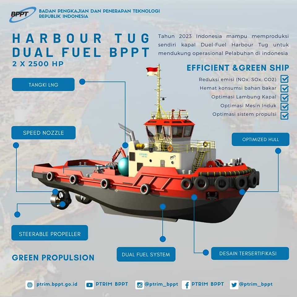 DEFENSE STUDIES BPPT Perkenalkan Tug Boat DualFuel