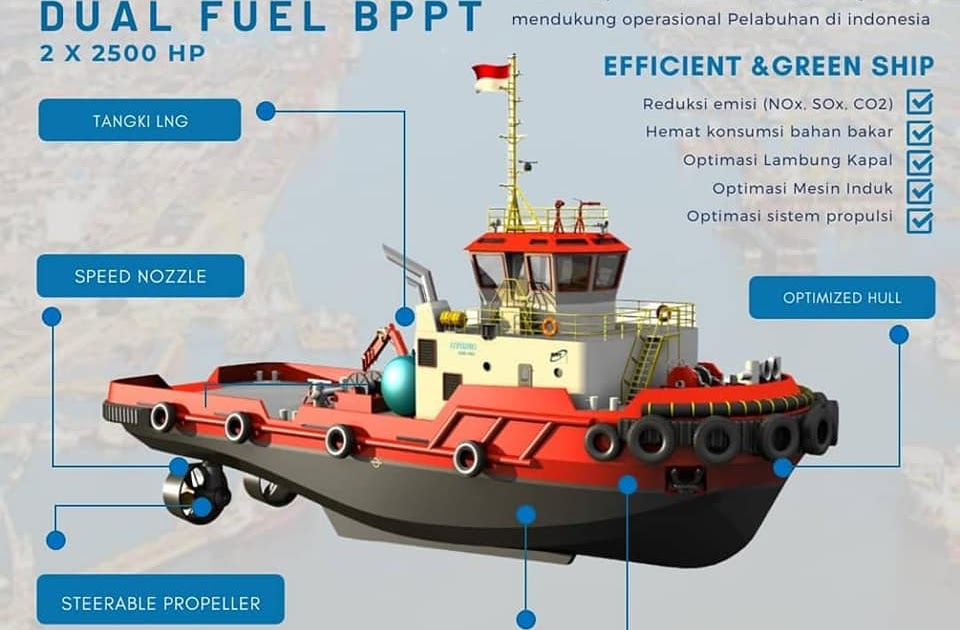 DEFENSE STUDIES BPPT Perkenalkan Tug Boat DualFuel