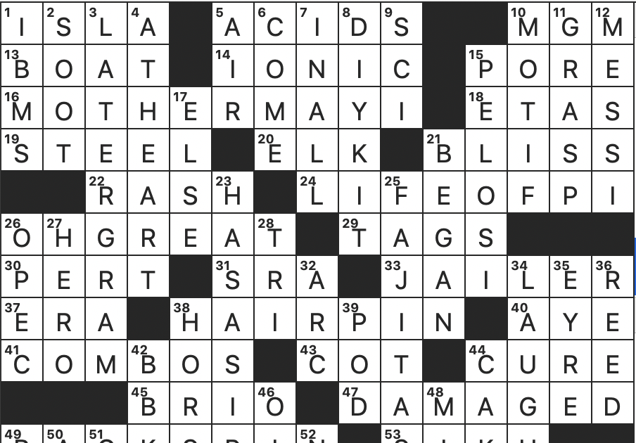 Rex Parker Does The Nyt Crossword Puzzle Children S Medicine In Doctor Speak Tue 11 17 Bugler In Rockies What A Chop Shot Imparts Photo Posted Days Or Weeks After It