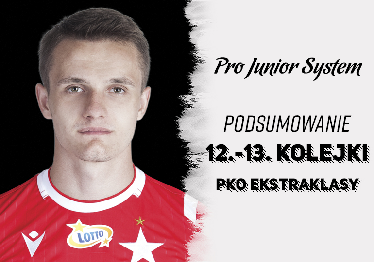 Patryk Plewka<br><br>fot. Wisła Kraków / wisla.krakow.pl<br><br>graf. Bartosz Urban
