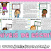 Níveis de escrita - hipóteses silábicas