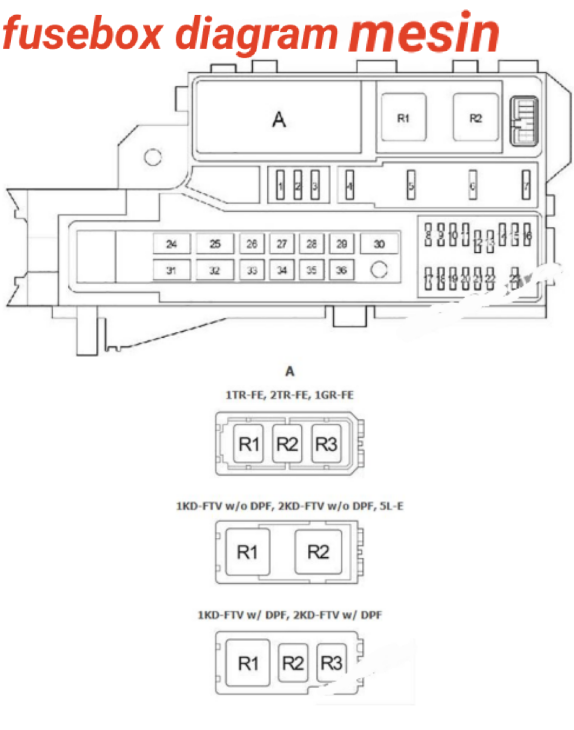 Diagram sekring toyota hilux 20042015