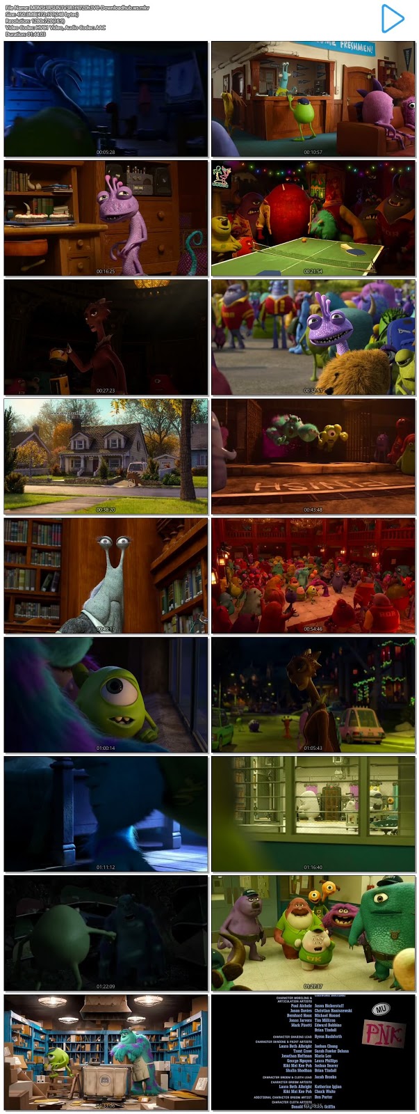 Monsters University 2013 English 720p HEVC BRRip ESubs