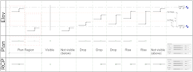 Bim Chapters Controlling Revit Pipe Rise And Drop Symbols