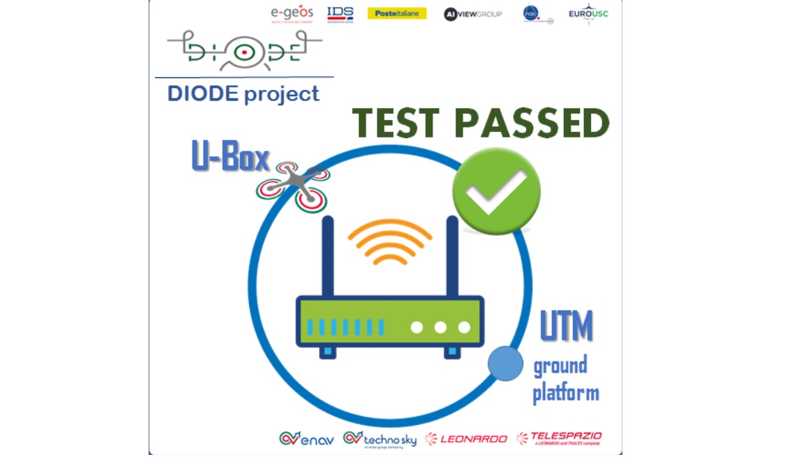 UTM Box e ID elettronico del Drone in Italia, DIODE prosegue con i test ...