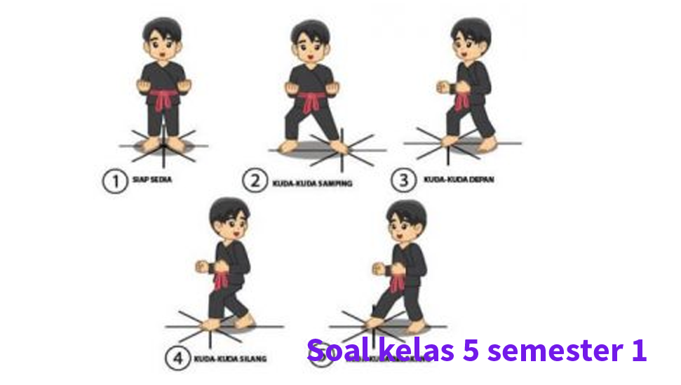 Soal Pjok Kelas 5 Semester 1 Pencak Silat Heyulita