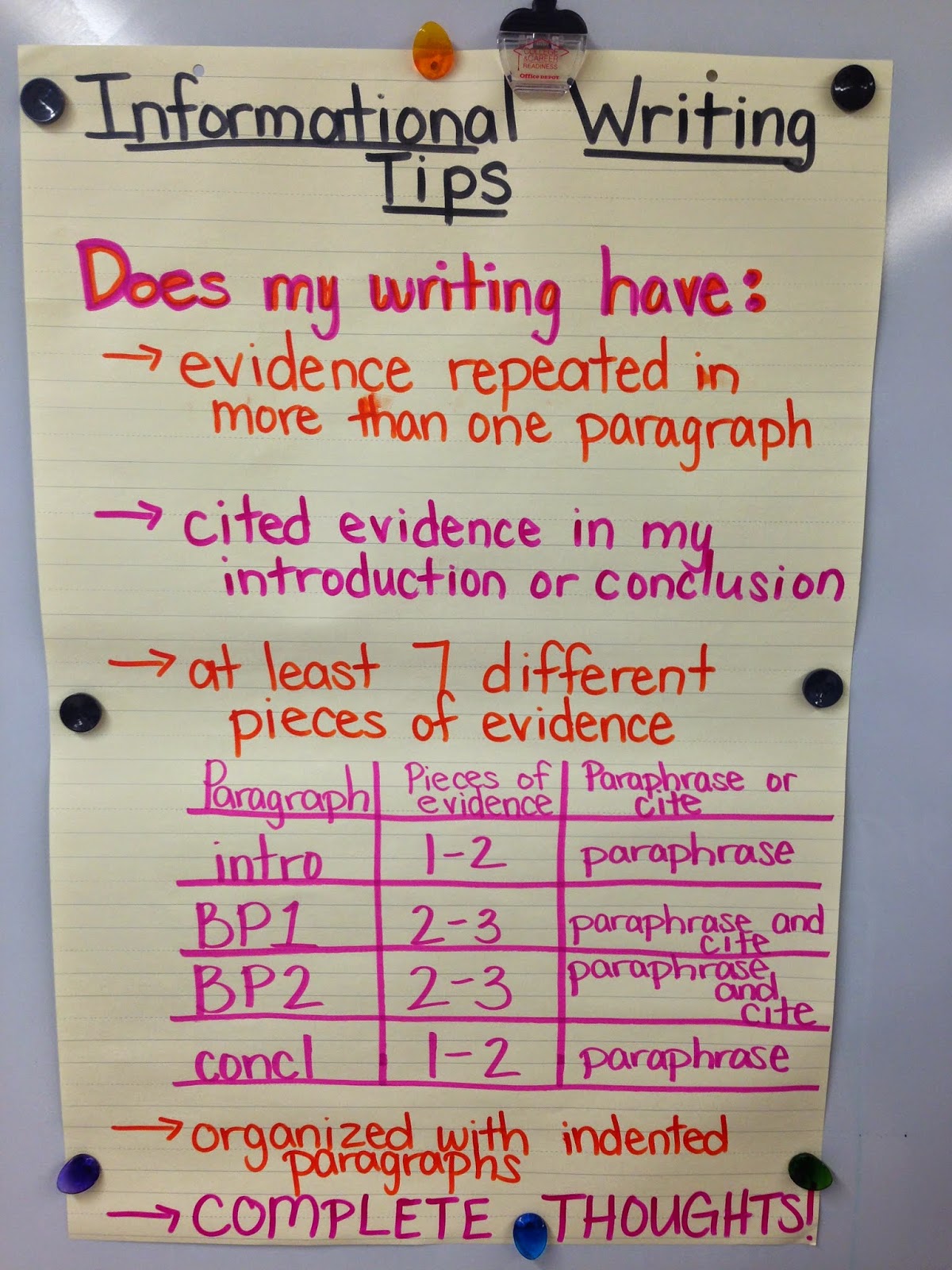 Mrs McCann s Language Arts Blog Preparing For FSA Writing Test