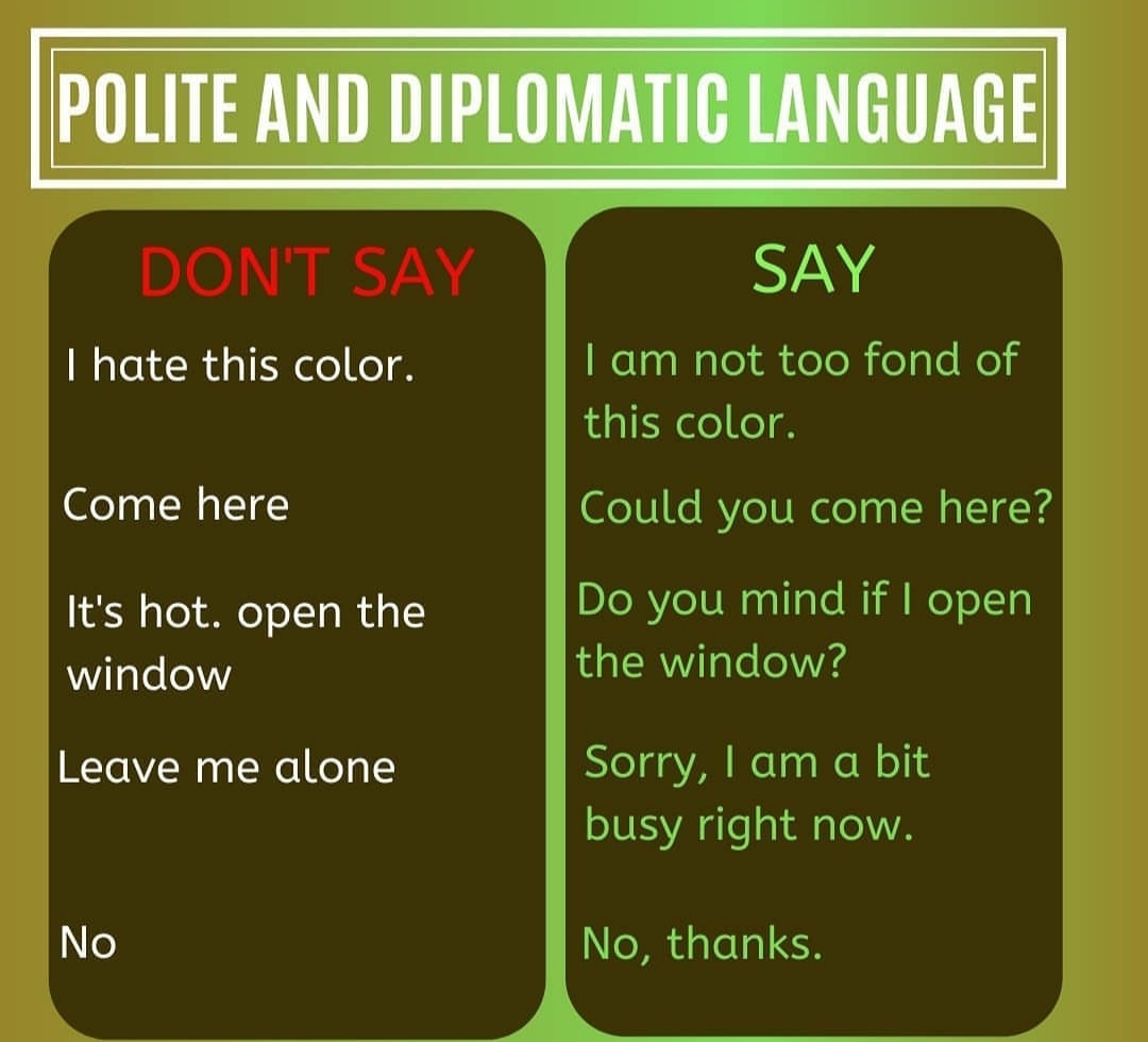 K Karthik Raja's General Knowledge Collections English Learning