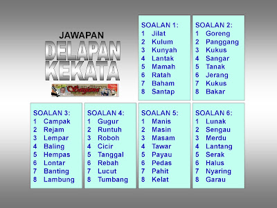 Modul yapeim bahasa melayu 2021