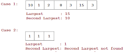 Find Largest and Second Largest number in array and Find Smallest and ...