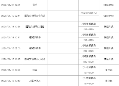 リサイクルした箱で家を飾りましょう - ペットが休めるように