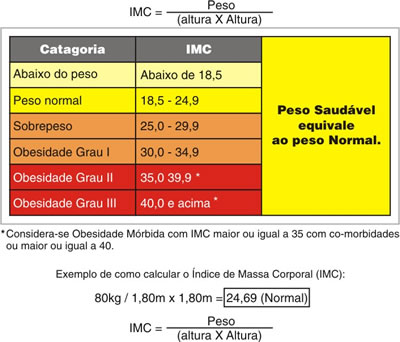 Ideal peso mujer muscular