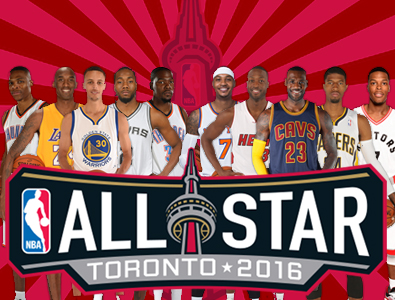 Kobe Bryant, 2016 NBA-All Star Game Voting (VIDEO)