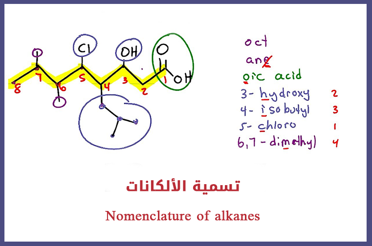 تسمية الألكانات - الألكانات الحلقية - Nomenclature of alkanes