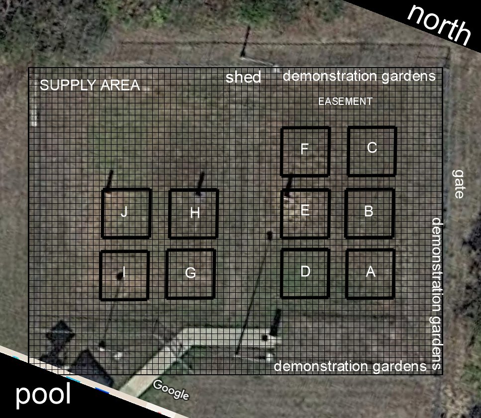 Lampasas Community Gardens Photo Gallery