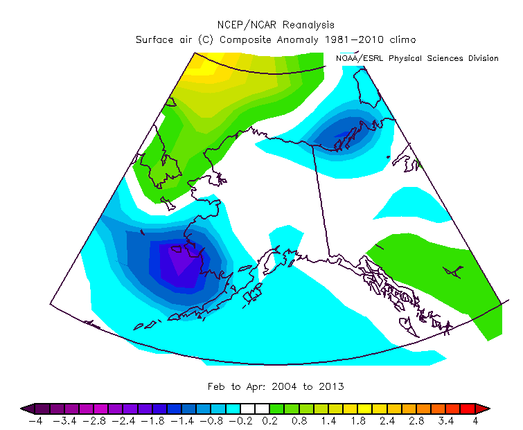 Deep Cold Alaska Weather & Climate Barrow Record Warmth