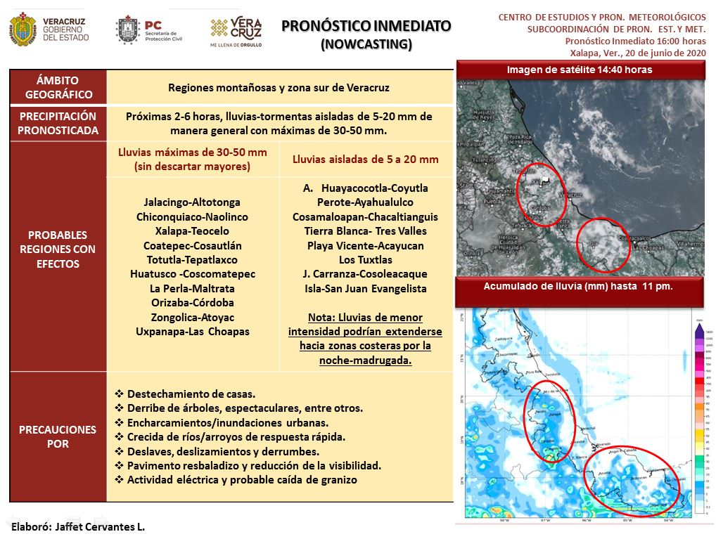 Secretaria de Protección Civil Veracruz Meteorología. Pronóstico