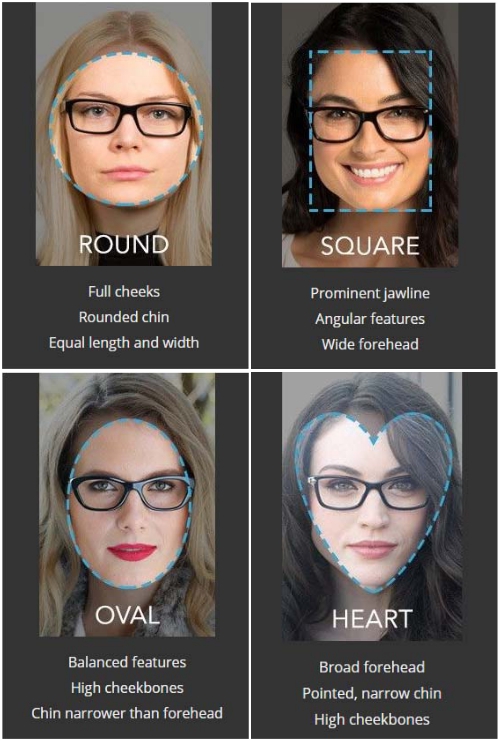 Face Shape Guide for Glasses | Nurselk.com