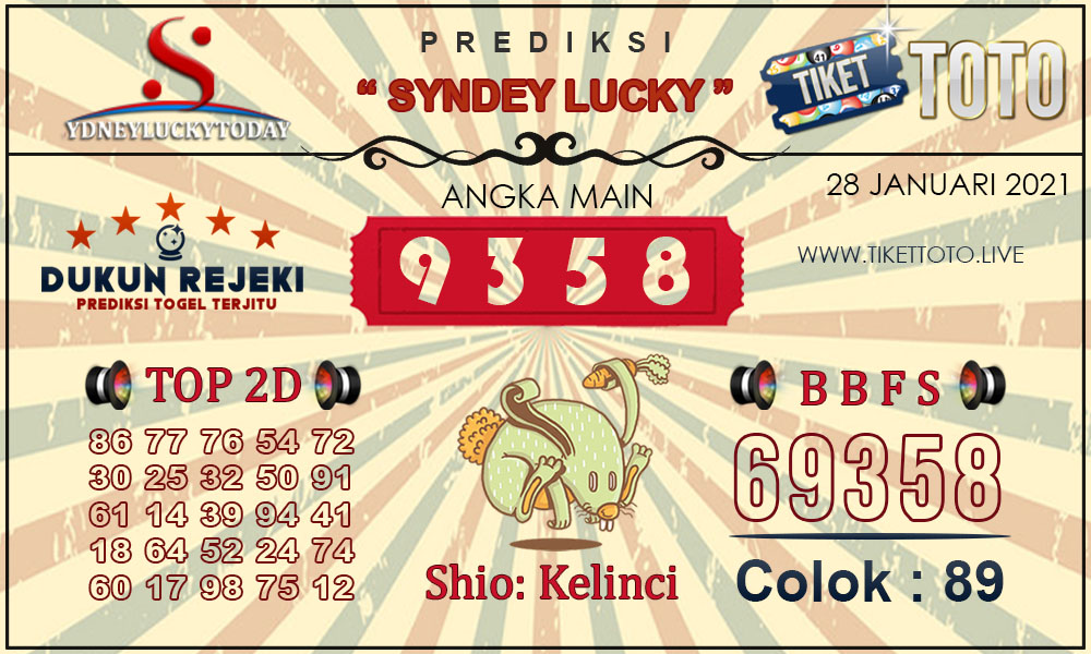 Prediksi Togel SYDNEY LUCKY TIKETTOTO 28 JANUARI 2021
