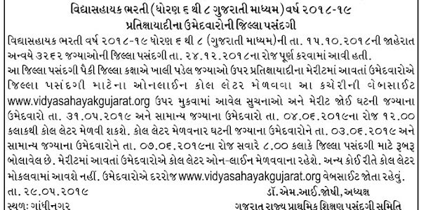 Vidyasahayak Bharti (Std 6 to 8 Gujarati Medium) 2018-19 Waiting List for Document Verification