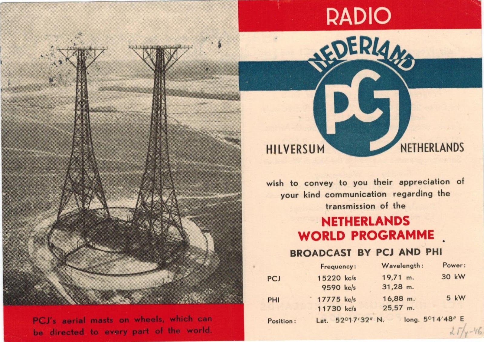 Netherlands Postal History International Printed Matter Rates 1921 1946