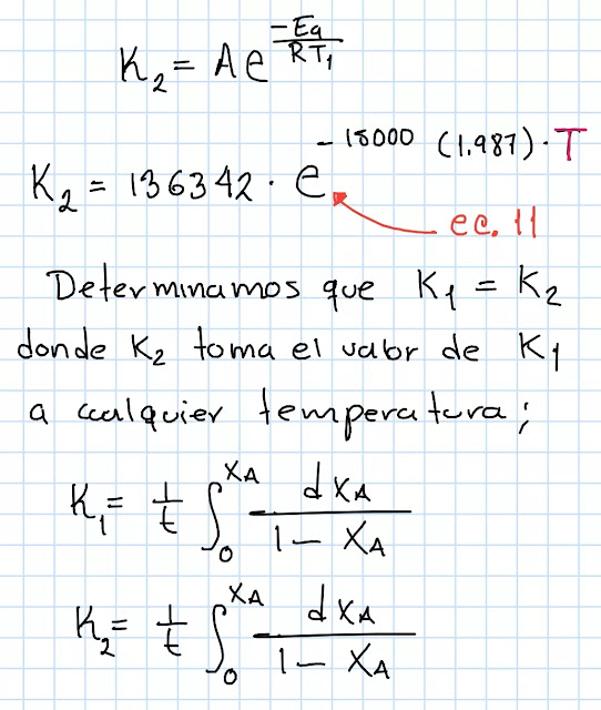 constante de velocidad de reacción