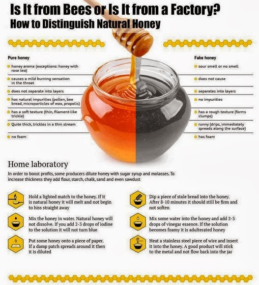 The health benefits of honey for skin and your face
