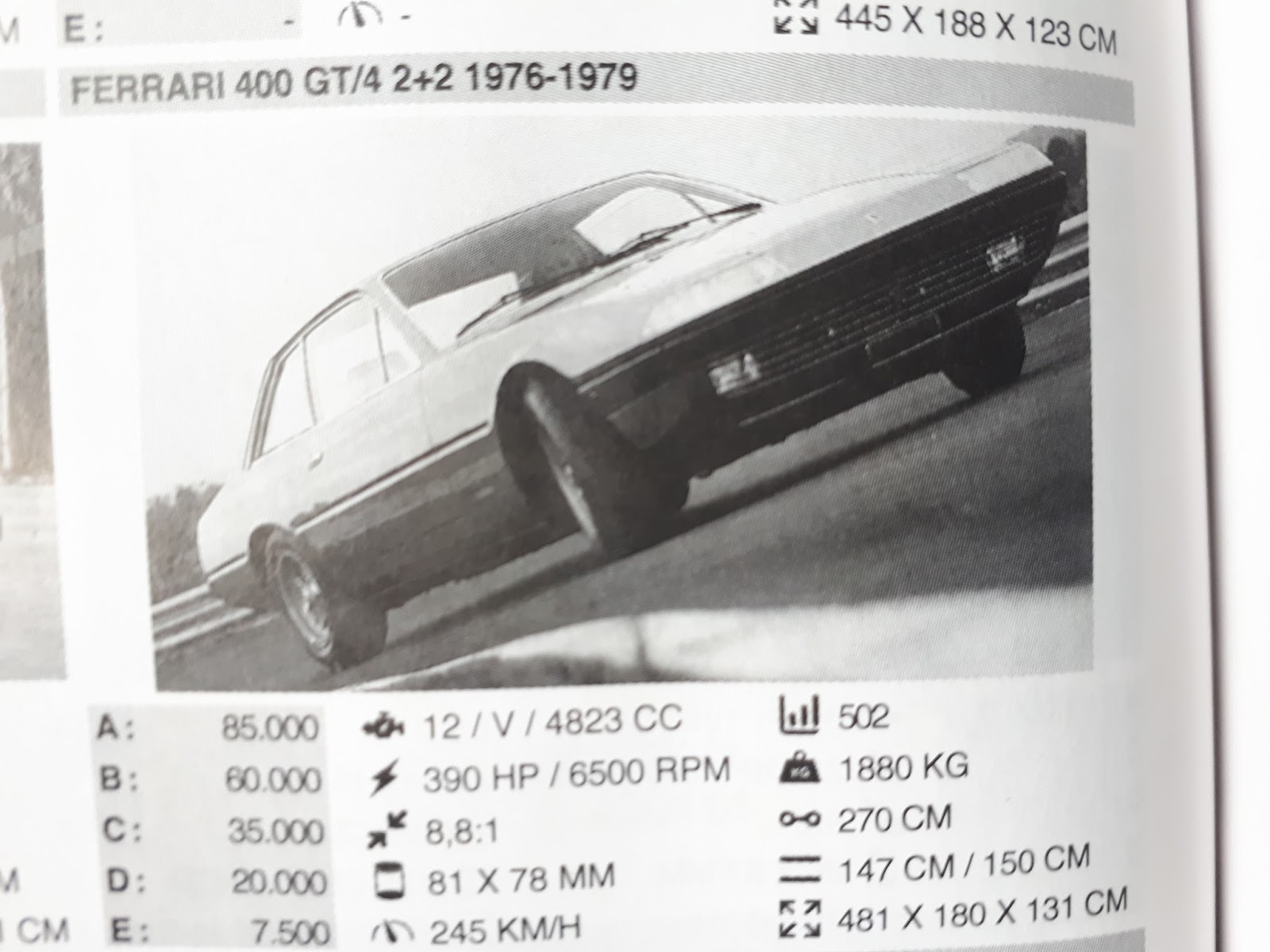 ferrari 355 wiring diagram ac hard start wiring 02 rancher es ferrari 355 wiring diagram ac hard start wiring 02 rancher es, Wiring diagram